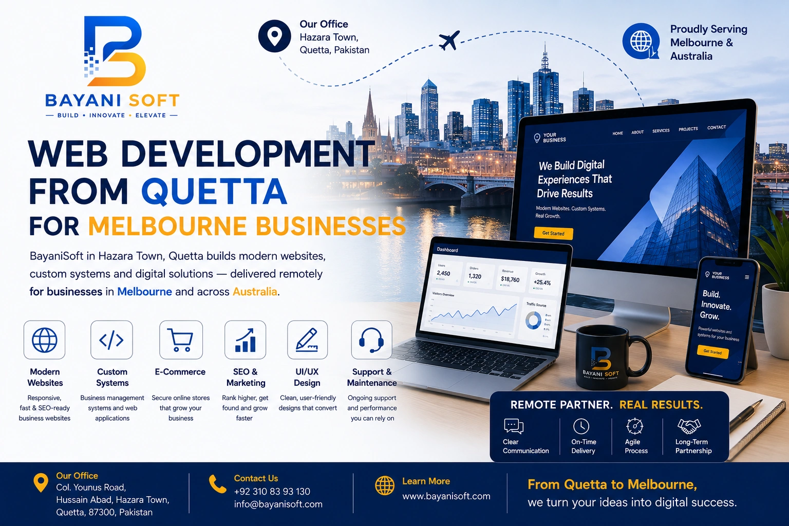 BayaniSoft team in Hazara Town Quetta developing a website for a Melbourne business