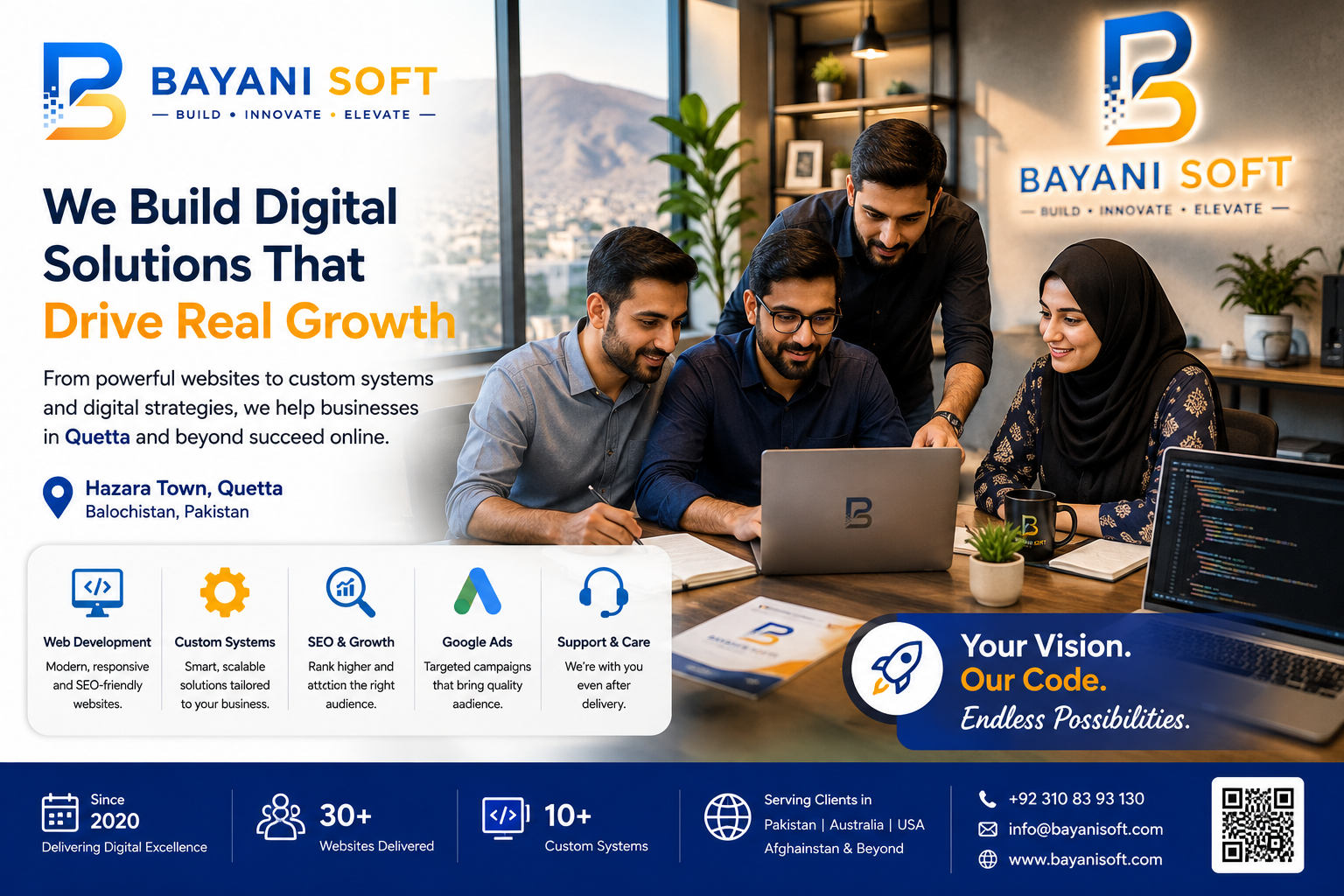 Custom business management system developed by BayaniSoft in Quetta