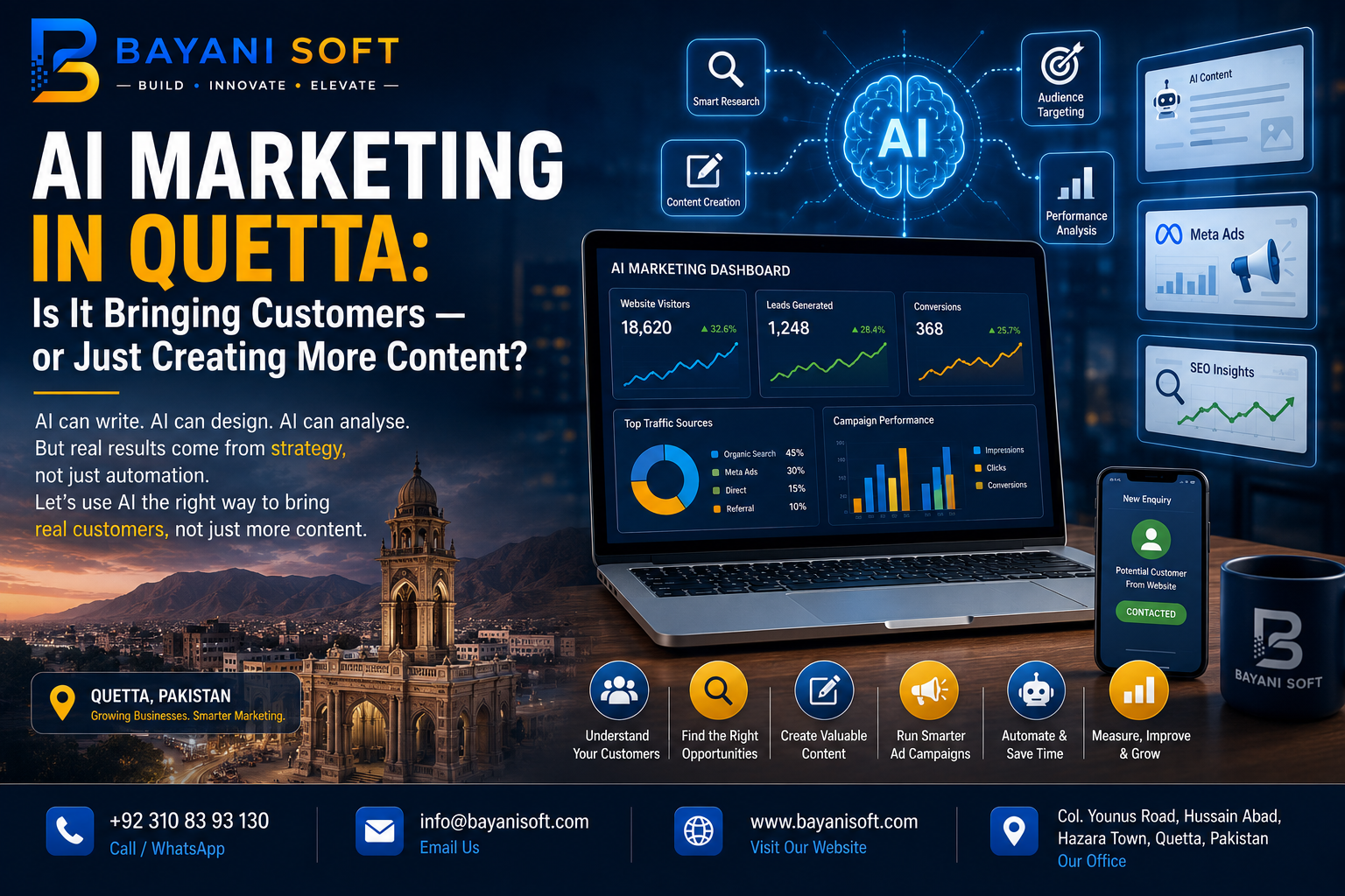 BayaniSoft AI marketing in Quetta using SEO, Meta Ads, audience targeting and analytics to generate real customer leads.