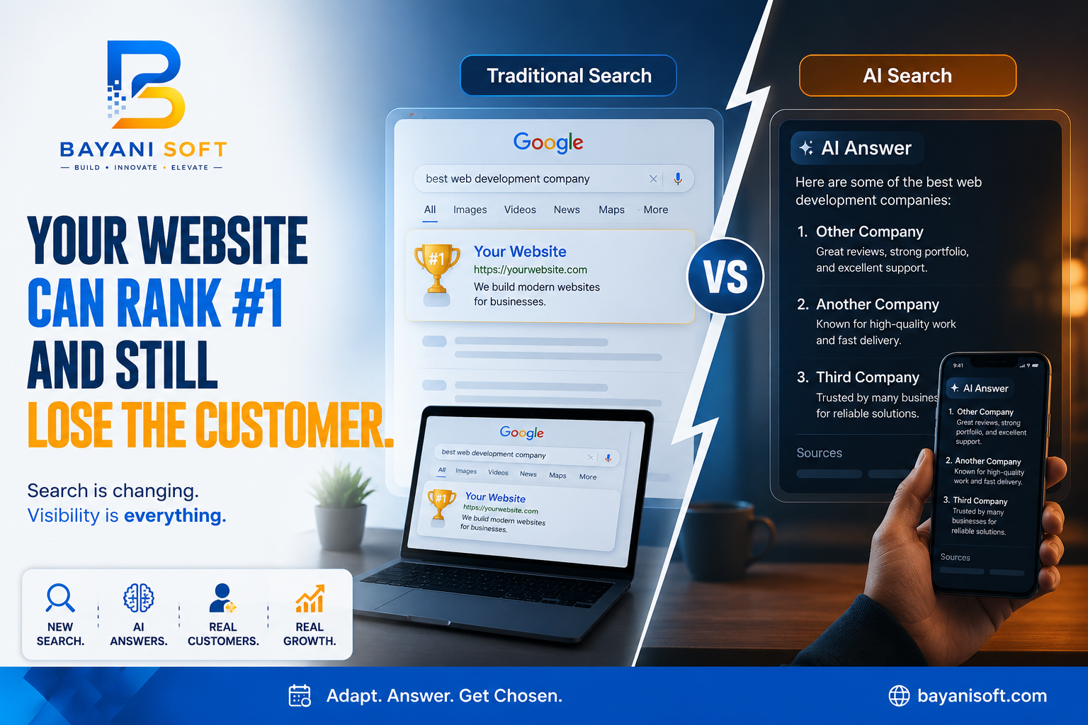 Your website can rank and AI can See You