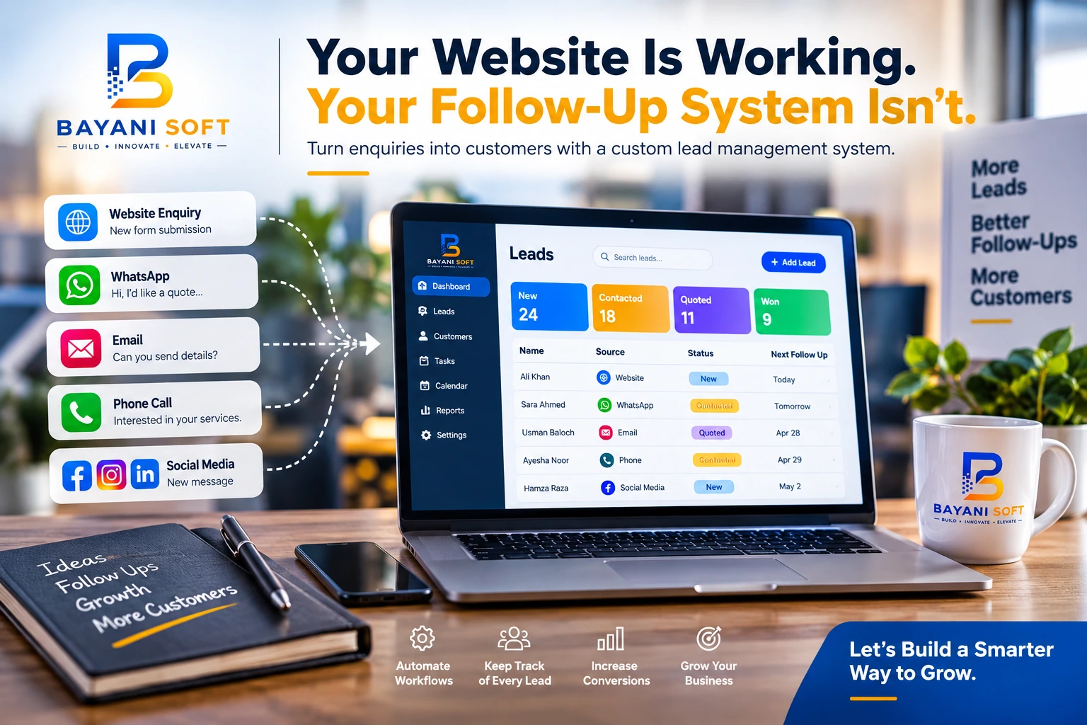 Bayani Soft lead management system showing website, WhatsApp, email, phone and social media enquiries organised in one dashboard