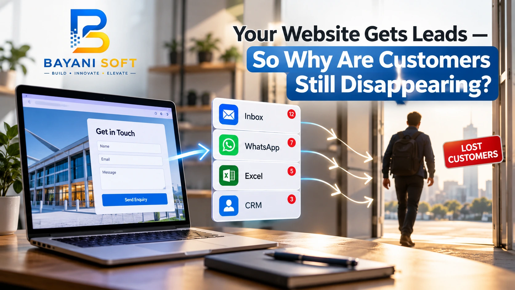 Bayani Soft website lead automation showing enquiries moving from a website form to email, WhatsApp, Excel and CRM while customers are lost without proper follow-up.